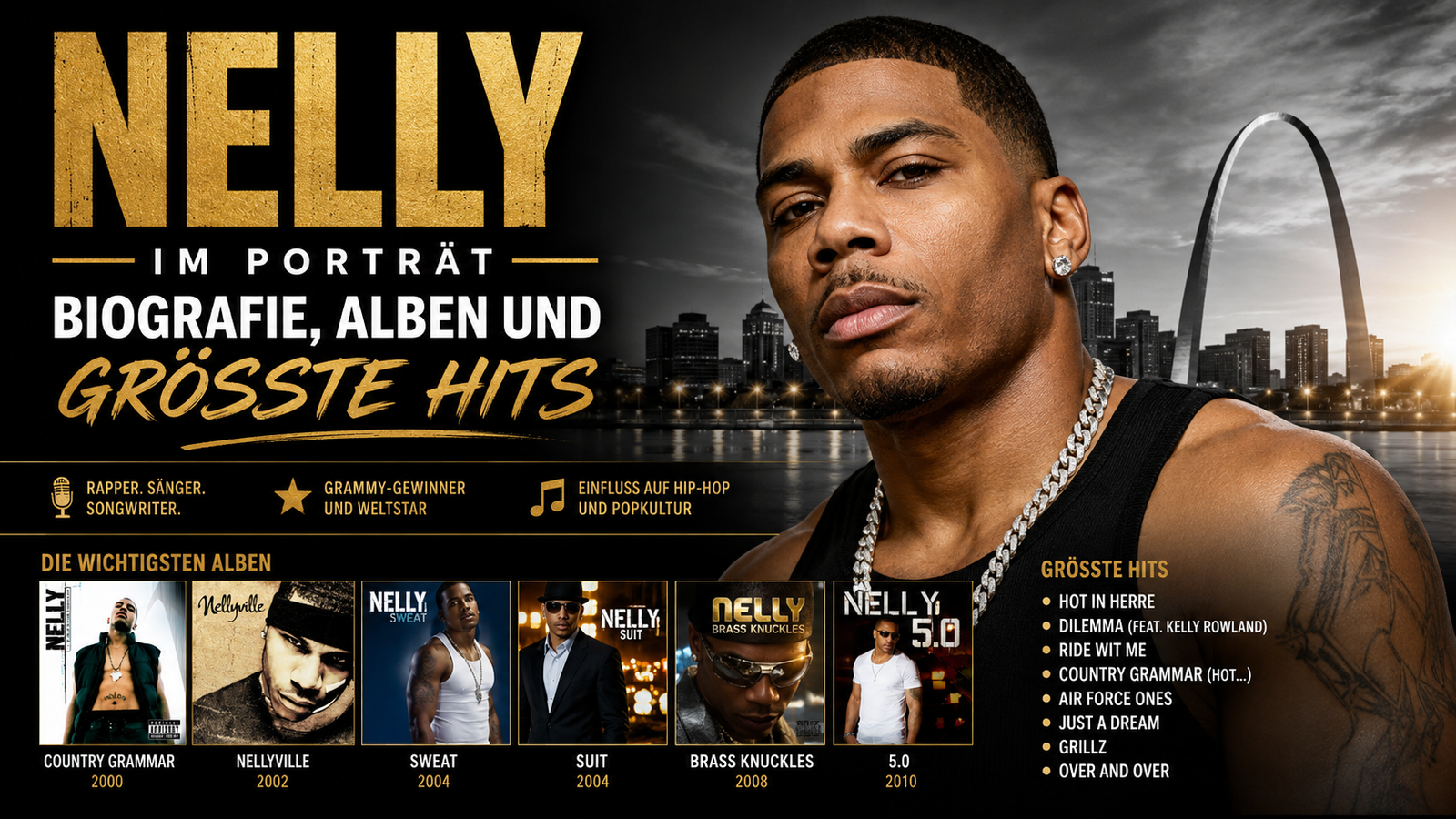 nelly